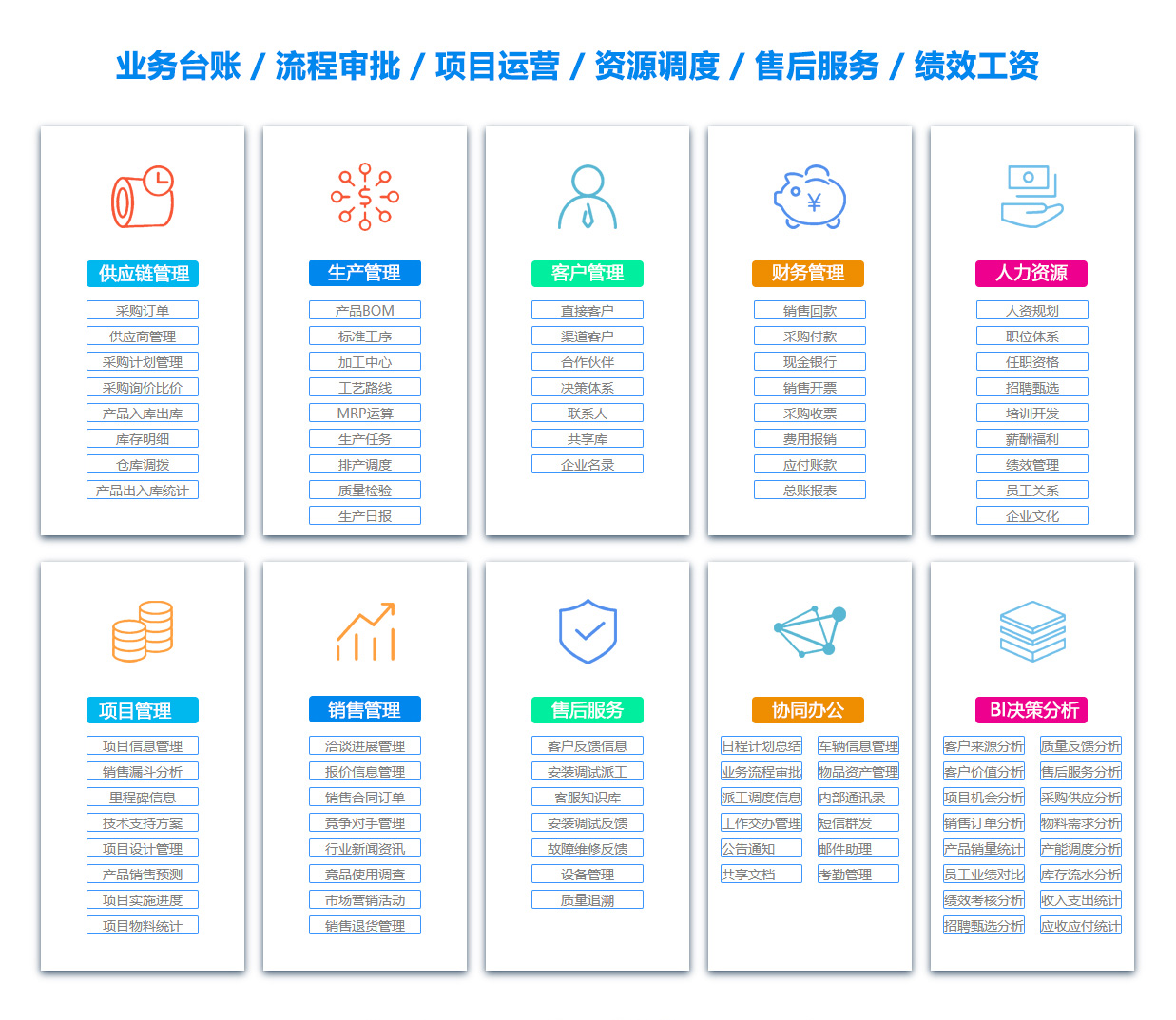 衡水售后管理系统